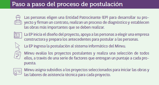 Información de eficiencia energética e hídrica Capítulo IV